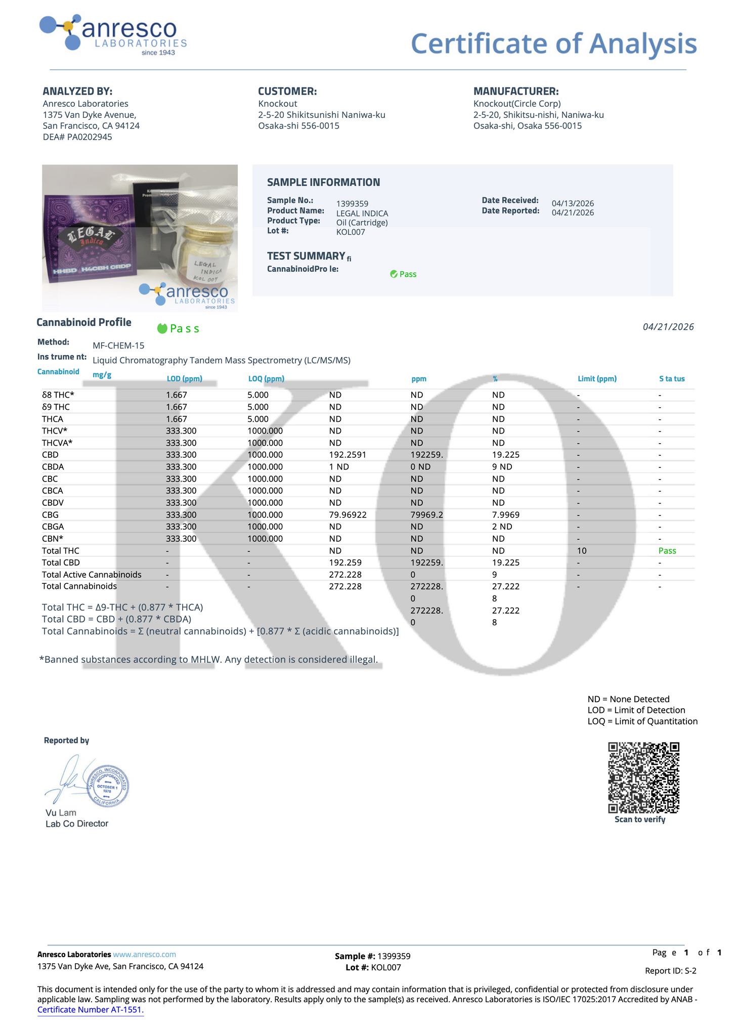 LEGAL INDICA HHBD×H4CBH×CRDP配合リキッド 1mL 1mL (HHBD / CRDP / H4CBH)|KO ONLINE(4枚目)