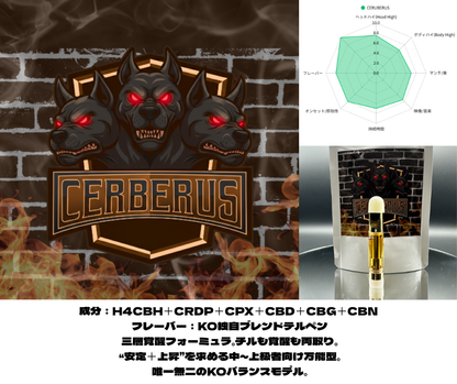 CERBERUS-HHBD×H4CBH×CRDP配合リキッド- 1mL 1mL （HHBD / CRDP / H4CBH / CBD / CBG / H4CBD）｜KO ONLINE