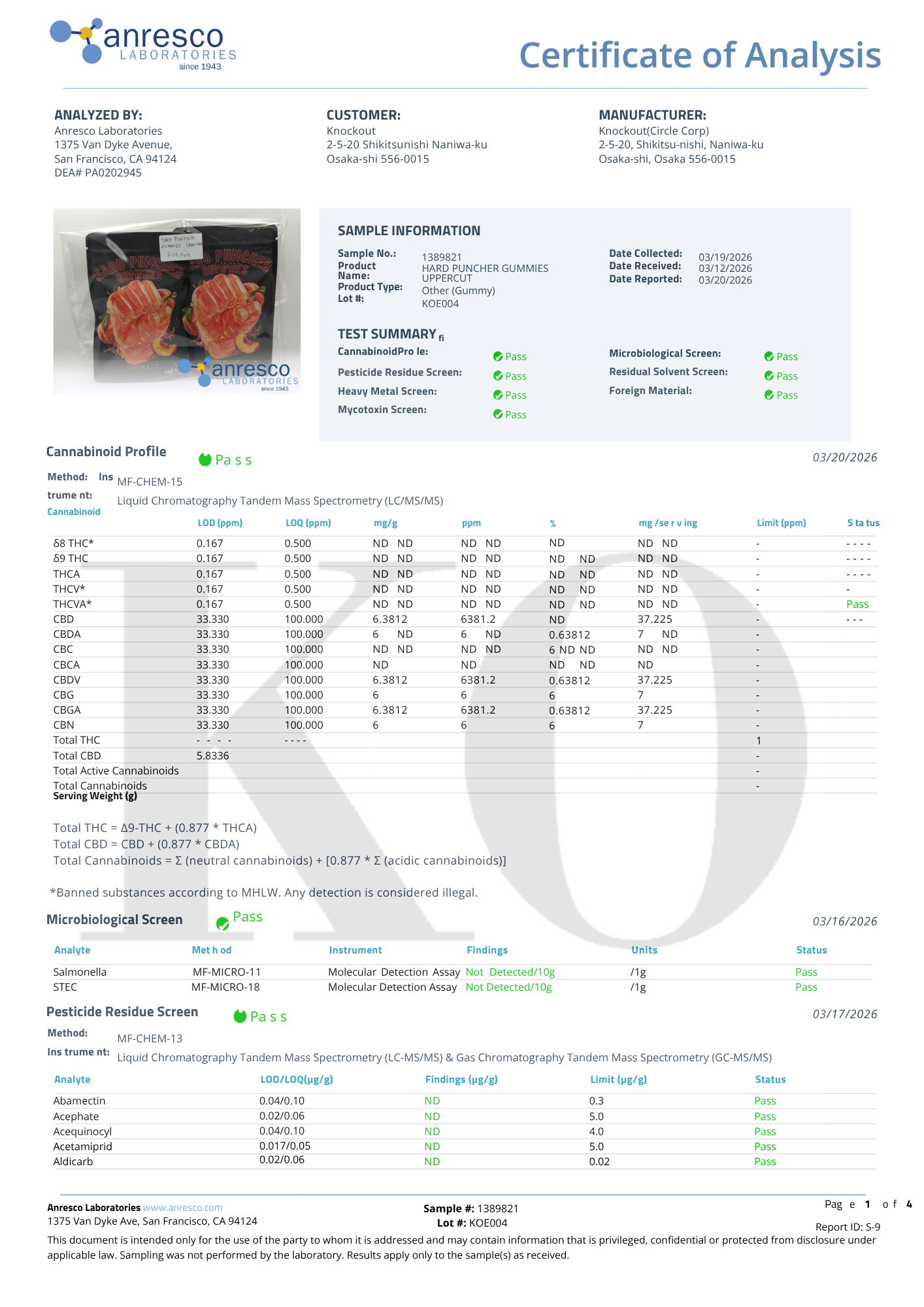 ５粒入り：HARD PUNCHER GUMMIES UPPERCUT ５粒 （CBG）｜KO ONLINE（3枚目）