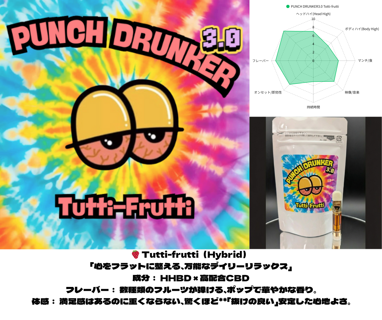 PUNCH DRUNKER３.０ Totti-Frutti 1mL 1mL （HHBD / CBD）｜KO ONLINE