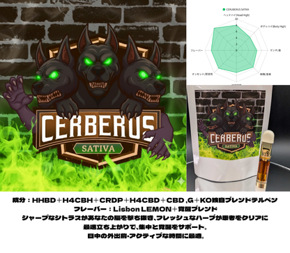 CERBERUS SATIVA -HHBD×H4CBH×CRDPサティバリキッド- 1mL 1mL （HHBD / CRDP / H4CBH / H4CBD / CBD / CBG / CBN）｜KO ONLINE