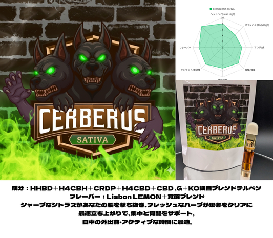 CERBERUS SATIVA -HHBD×H4CBH×CRDPサティバリキッド- 1mL 1mL （HHBD / CRDP / H4CBH / H4CBD / CBD / CBG / CBN）｜KO ONLINE
