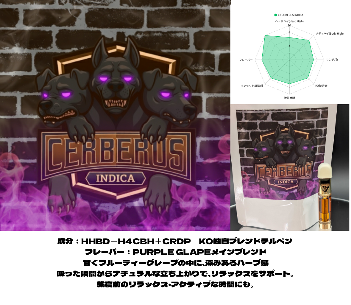 CERBERUS INDICA -HHBD×H4CBH×CRDPインディカリキッド- 1mL 1mL （HHBD / CRDP / H4CBH / H4CBD / CBD / CBG）｜KO ONLINE