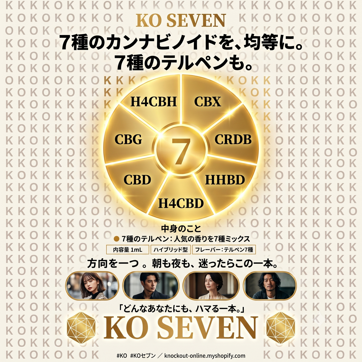 KO SEVEN 7種のカンナビノイド × 7種のテルペン （H4CBH / CBX / CRDB / HHBD / H4CBD / CBD / CBG）｜KO ONLINE（4枚目）