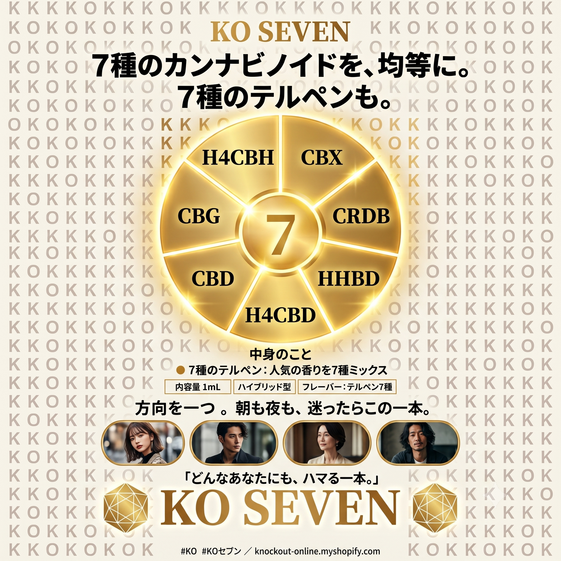 KO SEVEN 7種のカンナビノイド × 7種のテルペン （H4CBH / CBX / CRDB / HHBD / H4CBD / CBD / CBG）｜KO ONLINE（4枚目）