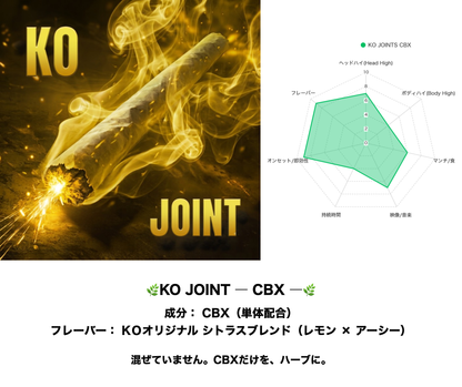 KO JOINT CBX 商品情報