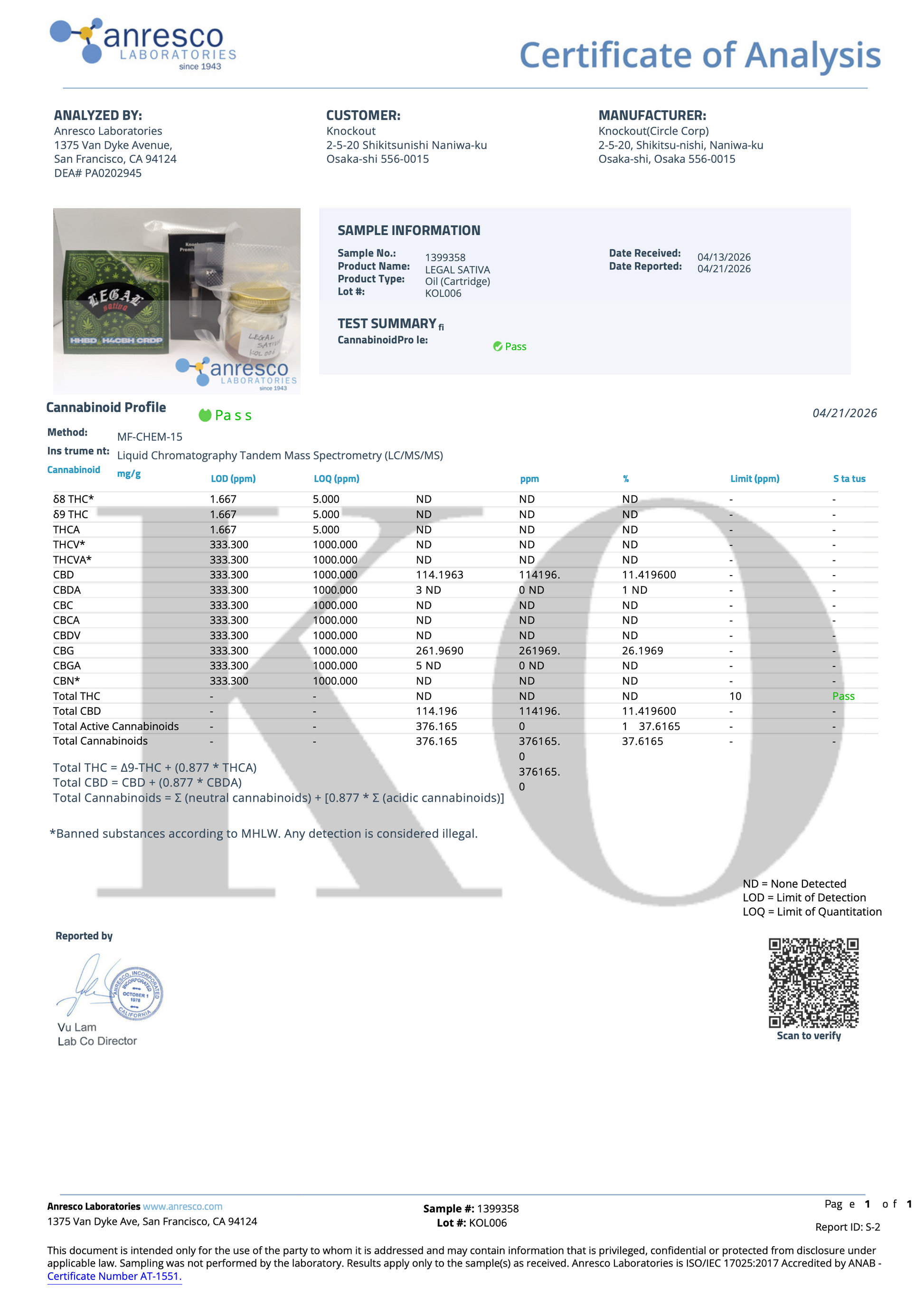 LEGAL SATIVA HHBD×H4CBH×CRDP配合リキッド- SATIVA 1mL 1mL （CBG / H4CBD / CBN）｜KO ONLINE（4枚目）