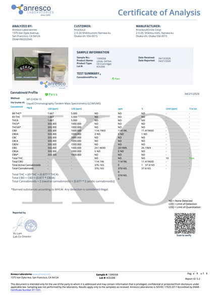 LEGAL SATIVA HHBD×H4CBH×CRDP配合リキッド- SATIVA 1mL 1mL （CBG / H4CBD / CBN）｜KO ONLINE（4枚目）