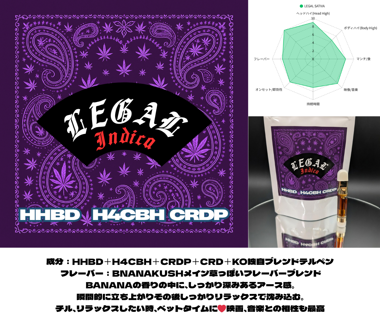 LEGAL INDICA HHBD×H4CBH×CRDP配合リキッド 1mL 1mL （HHBD / CRDP / H4CBH）｜KO ONLINE