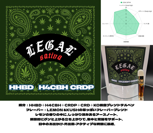 LEGAL SATIVA HHBD×H4CBH×CRDP配合リキッド- SATIVA 1mL 1mL （CBG / H4CBD / CBN）｜KO ONLINE