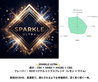 SPARKLE ULTRA CBX高濃度リキッド （CBX / HHBD / CBG / H4CBD）｜KO ONLINE（3枚目）
