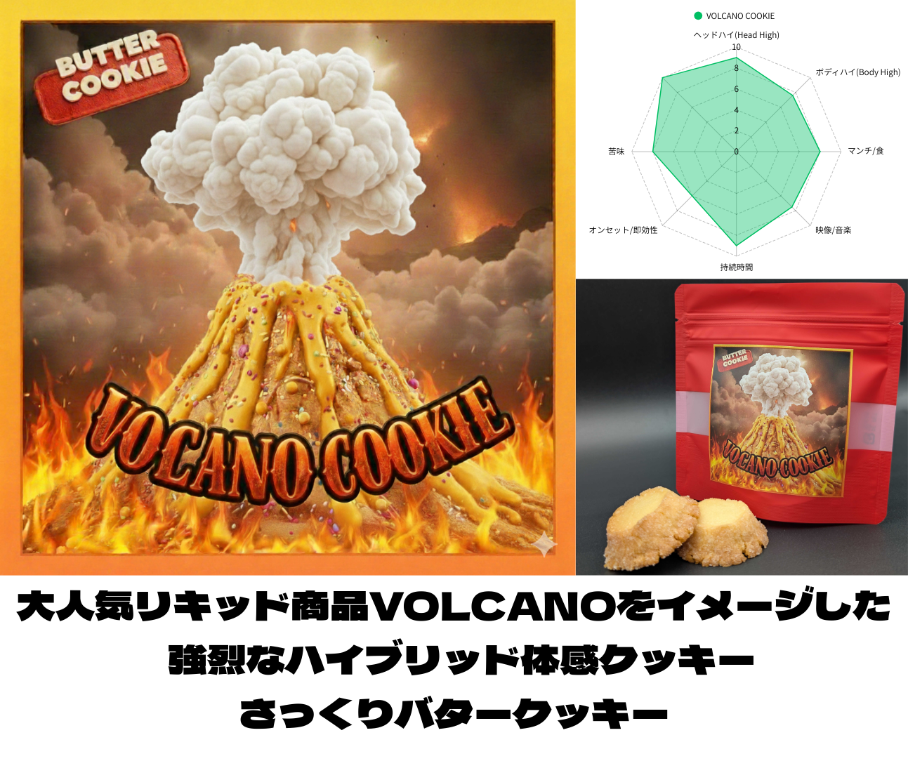 VOLCANO COOKIE｜KO ONLINE