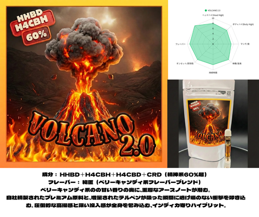 HHBD、H4CBH高濃度 VOLCANO2.0 0.5mL 0.5mL （HHBD / H4CBH / H4CBD / CBD / CBG）｜KO ONLINE
